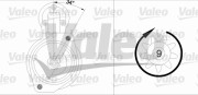 436005 Startér VALEO RE-GEN REMANUFACTURED VALEO