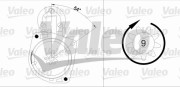 436021 Startér VALEO RE-GEN REMANUFACTURED VALEO