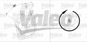 436028 Startér VALEO RE-GEN REMANUFACTURED VALEO