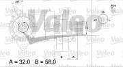 436517 generátor VALEO RE-GEN REMANUFACTURED VALEO