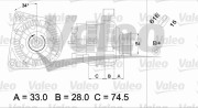 437406 generátor VALEO RE-GEN REMANUFACTURED VALEO