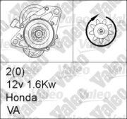 455714 Startér VALEO RE-GEN REMANUFACTURED VALEO