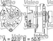 436437 generátor VALEO RE-GEN REMANUFACTURED VALEO