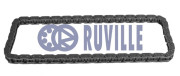 3452025 Rozvodový řetěz RUVILLE