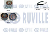 550101 ozubení,sada rozvodového řemene RUVILLE