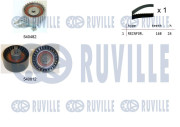 550141 ozubení,sada rozvodového řemene RUVILLE