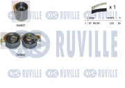 550148 ozubení,sada rozvodového řemene RUVILLE
