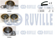 550159 ozubení,sada rozvodového řemene RUVILLE