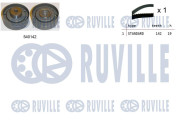 550199 RUVILLE sada ozubeného remeňa 550199 RUVILLE