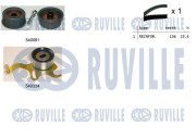 550223 ozubení,sada rozvodového řemene RUVILLE