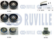 5502721 Vodní pumpa + sada ozubeného řemene RUVILLE