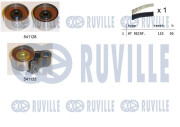 550288 ozubení,sada rozvodového řemene RUVILLE