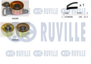 550346 Sada rozvodového řemene RUVILLE