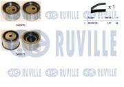550415 ozubení,sada rozvodového řemene RUVILLE