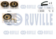 550416 ozubení,sada rozvodového řemene RUVILLE