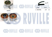 550441 ozubení,sada rozvodového řemene RUVILLE