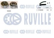 550483 Sada rozvodového řemene RUVILLE
