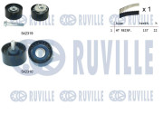 550506 Sada rozvodového řemene RUVILLE