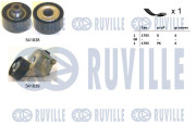 570060 Sada žebrovaných klínových řemenů RUVILLE