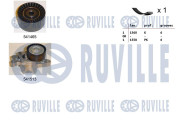 570074 Sada žebrovaných klínových řemenů RUVILLE