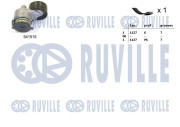 570081 Sada žebrovaných klínových řemenů RUVILLE