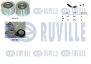 570101 Sada žebrovaných klínových řemenů RUVILLE