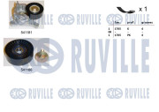 570104 Sada žebrovaných klínových řemenů RUVILLE