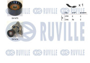 570106 Sada žebrovaných klínových řemenů RUVILLE
