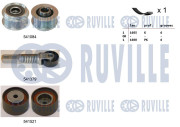 570163 RUVILLE ozubený klinový remeň - sada 570163 RUVILLE
