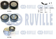 570168 RUVILLE ozubený klinový remeň - sada 570168 RUVILLE
