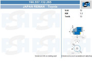 190.557.132.265 Startér BV PSH