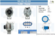 195.546.120.050 generátor BV PSH