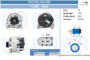 205.522.140.000 generátor BV PSH