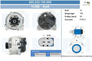 205.522.150.000 generátor BV PSH