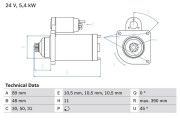 0 986 014 910 BOSCH żtartér 0 986 014 910 BOSCH