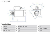 0 986 015 150 BOSCH żtartér 0 986 015 150 BOSCH