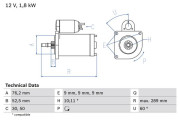 0 986 016 190 BOSCH żtartér 0 986 016 190 BOSCH