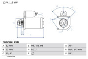 0 986 016 870 BOSCH żtartér 0 986 016 870 BOSCH