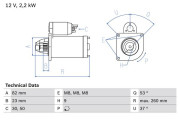 0 986 017 020 BOSCH żtartér 0 986 017 020 BOSCH