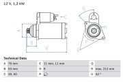 0 986 020 210 BOSCH żtartér 0 986 020 210 BOSCH