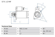 0 986 021 530 BOSCH żtartér 0 986 021 530 BOSCH