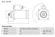 0 986 022 940 BOSCH żtartér 0 986 022 940 BOSCH