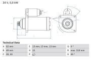 0 986 023 430 BOSCH żtartér 0 986 023 430 BOSCH