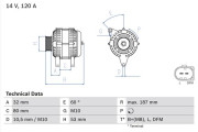 0 986 046 520 generátor BOSCH