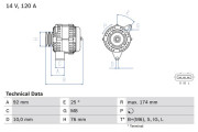 0 986 082 780 generátor BOSCH