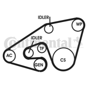 5PK1745D1 CONTINENTAL CTAM ozubený klinový remeň - sada 5PK1745D1 CONTINENTAL CTAM