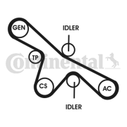 6PK1413D2 Sada žebrovaných klínových řemenů CONTINENTAL CTAM