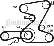 6PK2080D1 CONTINENTAL CTAM ozubený klinový remeň - sada 6PK2080D1 CONTINENTAL CTAM