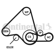 6PK995D1 CONTINENTAL CTAM ozubený klinový remeň - sada 6PK995D1 CONTINENTAL CTAM