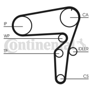 CT1076 Ozubený řemen CONTINENTAL CTAM